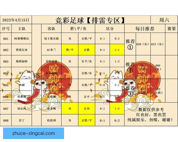 实时足球比分数据查询与赛果分析全方位服务指南
