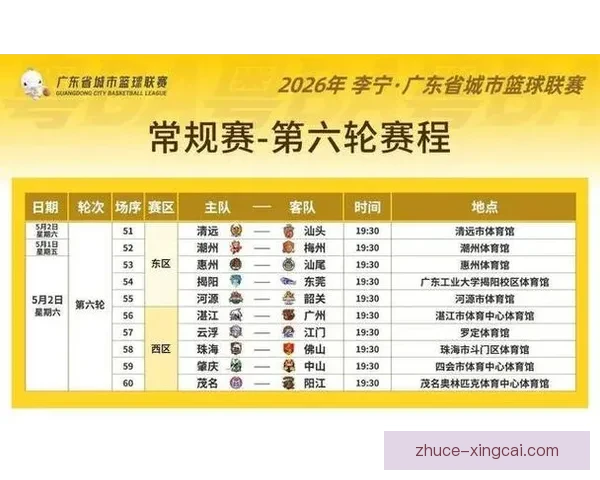 广东超级联赛精彩对决再现球场巅峰激情燃爆全场观众期待