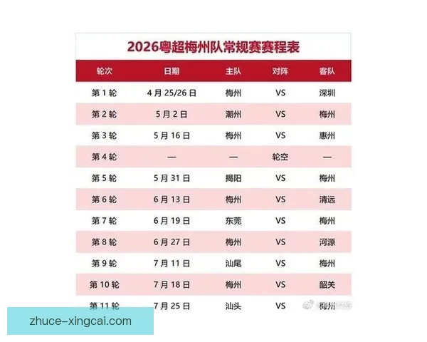 本周广东超级联赛精彩对决全览赛程及焦点比赛解析