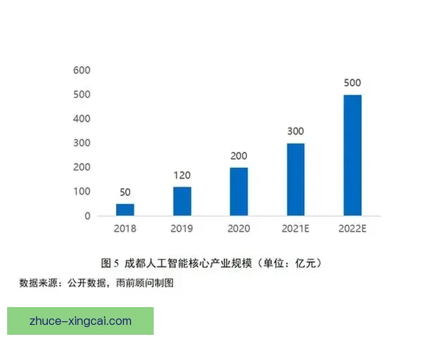 顶级联赛数据深度解析与赛果趋势全面预测 顶级联赛数据深度解析与赛果趋势全面预测